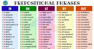 In This Lesson You Will Learn A List Of Prepositional Phrases In English Prepositional With In Prepositio Prepositional Phrases Pronunciation English Phrase