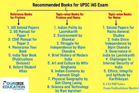 Best Ias Coaching In Indore Ias Study Material Exam Study Tips Ias Books