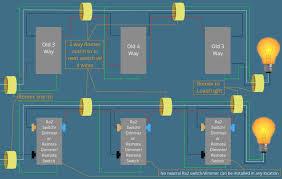 How to wire a 4 way switch with 4 lights? Wire Lutron Ra2 Select Dimmer Single 3 Way Guide Review Daily Life