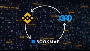 That is because most of the leading centralized digital asset exchanges adhere to kyc and aml policies. Xtrd Io On Twitter This Week We Re Happy To Announce Our New Release We Rolled Out The Bookmap Pro Connector For The Binance Exchange This Name Speaks For Itself Now You Can Use