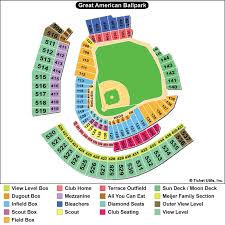 Cincinnati Reds Stadium Seating Chart