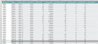 Urlaubsdatenbank access software download : Create An App From An Excel Stock Inventory List Open As App Support