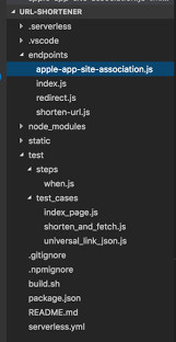 Aws Lambda Build Yourself A Url Shortener In 2 Hours By Yan Cui Hackernoon Com Medium
