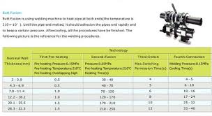 Semi Automatic Hydraulic Butt Fusion Hdpe Pipe Welding Machine Buy Hot Melting Butt Fusion Machine Hdpe Pipe Welding Machine Butt Fusion Welding