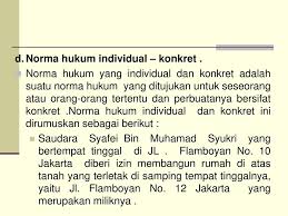 Maybe you would like to learn more about one of these? Materi Ke 5 Karakteristik Norma Hukum Ppt Download