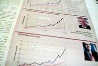 Using an asset management system, organizations can: Investment Fund Wikipedia