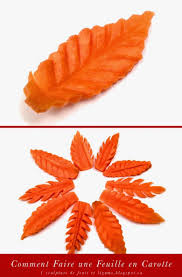 Pin On Cuisine Deco