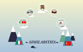 Profilo dell'ambasciata d'italia in turchia i̇talya'nın türkiye büyükelçiliği'nin italy in turkey. Similarities Italy Turkey By Volkan Yildiz