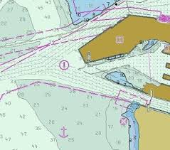 Ecdis Vector Charts Raster Charts Nautical Charts