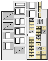 Where is the fuse block on 2019 fleetwood disocvery. Diagram 2010 Rav4 Fuse Diagram Full Version Hd Quality Fuse Diagram Outletdiagram Festivalillica It