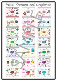 K 3teacherresources Com Condensed Phonics Charts