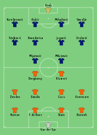 Die moderation übernimmt jessy wellmer, die von experte bastian schweinsteiger unterstützung erhält. Fussball Europameisterschaft 2000 Finalrunde Wikipedia