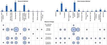 Personal journals/diaries/memoirs, letters, court proceedings, legislative debates, newspaper and magazine articles, movies, music, art, etc. A Systematic Review Of Immersive Virtual Reality Applications For Higher Education Design Elements Lessons Learned And Research Agenda Sciencedirect