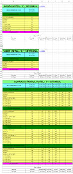 Megatec Integration Service:Индивидуальные особенности адаптера Excel  (примеры шаблонов для импорта) — Megatec