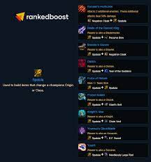 Tft Spatula Recipe List League Of Legends League Of Legends Guide Lol