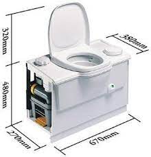 all about camping potties camping hacks bathroom camper awnings camping toilet camper