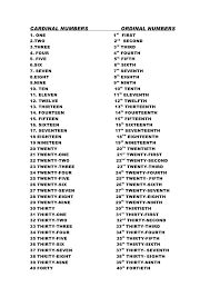 Cardinal numbers ordinal numbers 1 through 10: Cardinal Numbers Ordinal Numbers Ordinal Numbers Numbers Types Of Sentences Worksheet