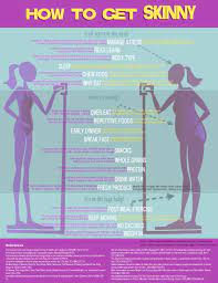 May 29, 2020 by jenny. Pin On Inkinkedinking