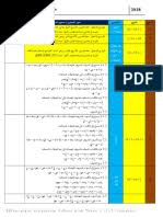 Berikut ini adalah berkas rpp bahasa arab kelas 7 k13 revisi 2019 yang bisa di download gratis dalam format docs untuk 1 tahun pelajaran karena dengan dibuatnya perangkat pembelajaran bahasa arab kelas 7 (rpp) ini sebagai ciri bahwa bapak/ibu guru sudah menjalankan tugas pokok. Rpt Bahasa Arab Tahun 6 Kssr 2018
