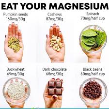 Follow Susprofoods For More Nutrition Tips And Vegan Protein Bars Reposting Healthyimprove In 2020 Magnesium Foods Foods High In Magnesium Magnesium Rich Foods