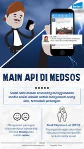 Media sosial juga memungkinkan untuk menyesuaikan konten anda untuk setiap segmen pasar dan memberikan kesempatan bisnis untuk mengirimkan pesan ke lebih banyak pengguna. Media Sosial Perekat Atau Perenggang Hubungan Tirto Id