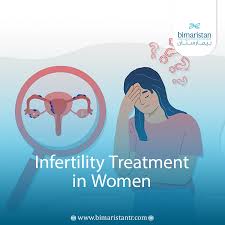 Image result for Female Infertility