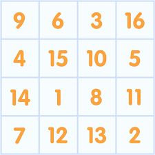 Magic square puzzles are great for math and literacy centers, review, early and fast finishers, enrichment, gate (gifted and talented education), and critical thinking skills. Why Being Stuck In Maths Isn T Actually A Problem