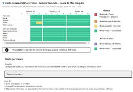 La plata nivel de alerta amarillo intensifican el. Lanzan Un Alerta Por La Llegada De Viento Fuerte A Mar Del Plata 0223