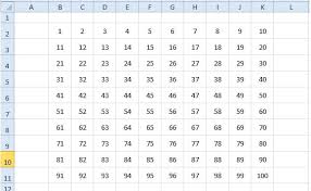 How To Make A 100 Chart Template For Powerpoint