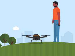 Drone In 2021 Drone Drone Photography Animation