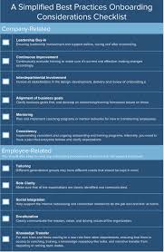 Learn What Onboarding Is All About And Use The Flowcharts Templates And Checklists To Set Up An Effective Employee Onboarding Onboarding Process Onboarding