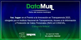 In part 2 of bodie kellogg's memories of 2020's lockdowns, it's the symptoms. Coneval El Instituto Nacional De Transparencia Acceso A Facebook