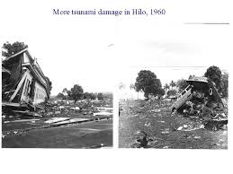 Facebook posts do not always reflect the most current information. Animation Of Tidal Elevations In The Pacific Tides