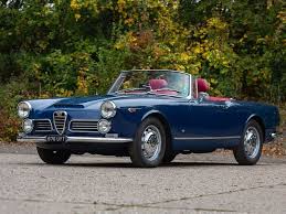 Image result for Navy Blue 1978 Alfa-Romeo