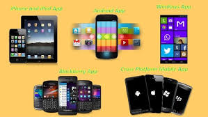 App Development Sydney Things You Can Do For Success App Development Ipad Apps App