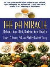 The Ph Miracle Alkaline Acid Food Chart Yahoo Image Search
