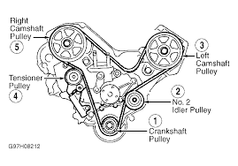 Here is the wiring diagram. 1998 Mazda Millenia Engine Diagram Wiring Diagram Wait Note A Wait Note A Agriturismoduemadonne It