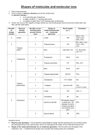 Shapes Of Molecules And Molecular Ions