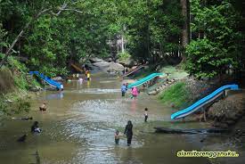 Hutan lipur lata tembakah terletak di jertih, terengganu. Pusat Internet