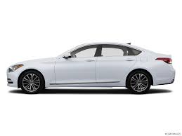 2 great deals $4,995 55 listings 2015 Hyundai Genesis Values Cars For Sale Kelley Blue Book