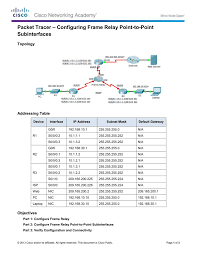 A dlci serves as the addressing scheme within a frame relay network. 4 2 2 6 Packet Tracer Configuring Frame Relay Point To