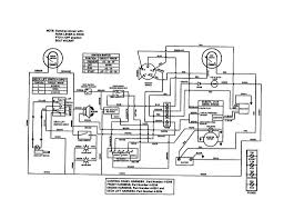 Hhigiihghghlhleevlevvlelleaalallararmar :m::mthis float activates the alarm light and audible alarm when lifted. L3200 Kubota Wiring Diagram Fusebox And Wiring Diagram Cable Theft Cable Theft Paoloemartina It