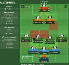 We add to the discussion, with our picks for… 5221 Nagelsmann Inspired Tactics Training Strategies Discussion Sports Interactive Community