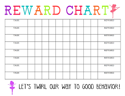 Editable Reward Chart Template Unique Rewards Charts