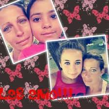 silvia loza (silloza0122)