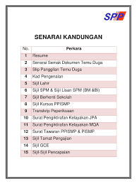 Para pelajar hanya perlu menyatakan negara. Senarai Kandungan