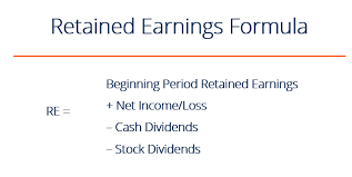 Retained Earnings Formula Daily Business