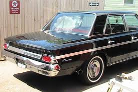 Image result for Forum Dark Blue 1964 AMC