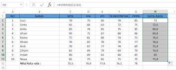 Maybe you would like to learn more about one of these? Cara Menghitung Nilai Rata Rata Di Microsoft Excel Bacamanfaat Com