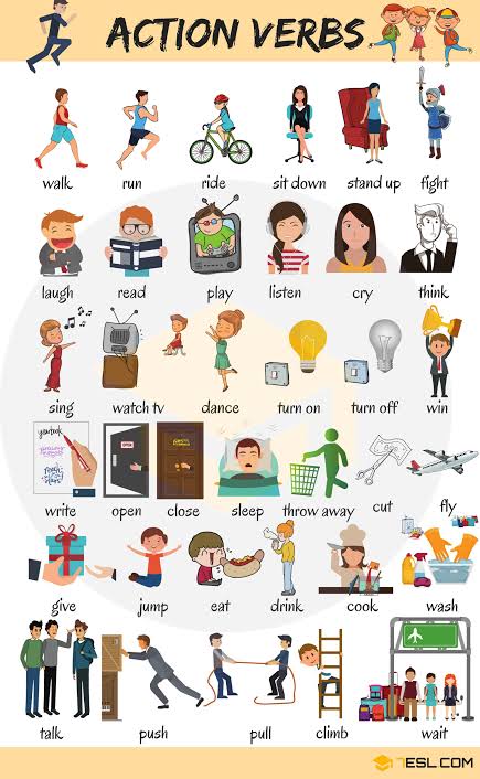 Learn 250+ Common Verbs in English in 25 Minutes